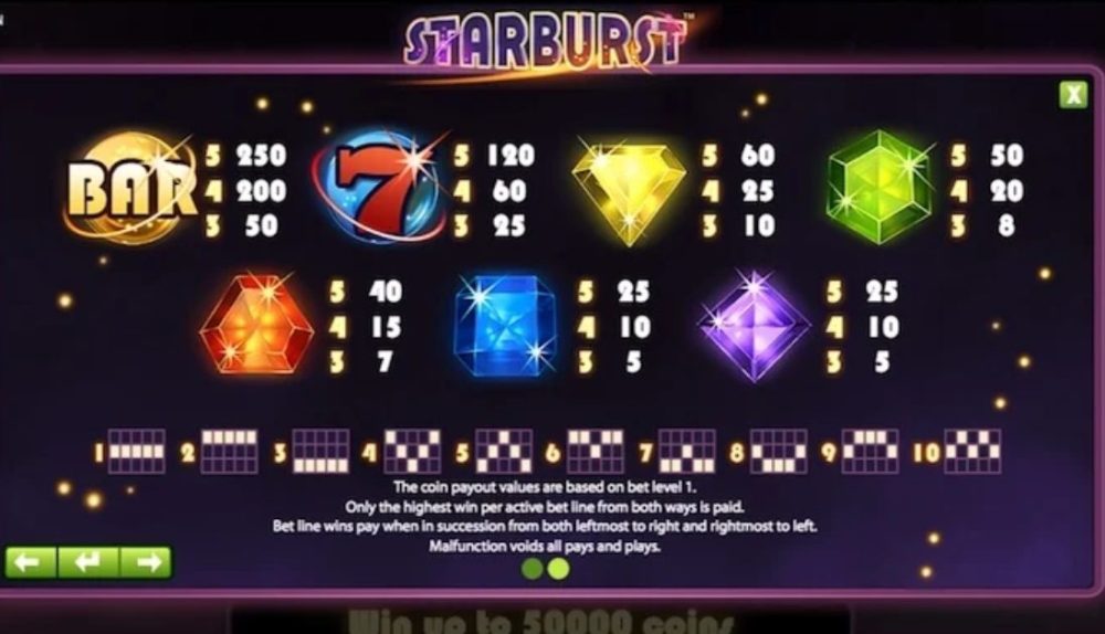 starburst not on gamstop uk