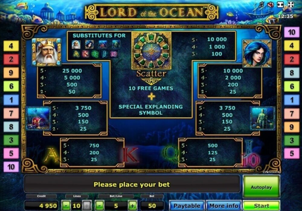 Lord-Of-The-Ocean-Slot-Review