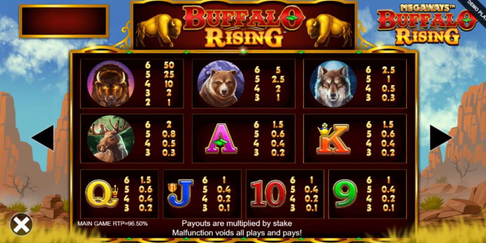 Buffalo Rising Slots Not On Gamstop