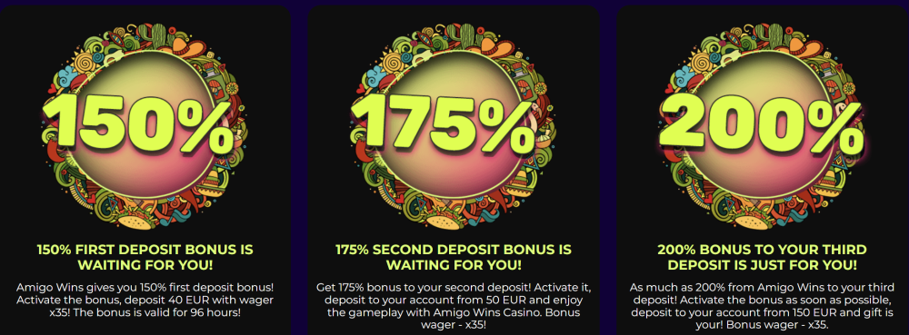 Amigo Wins Casino No Deposit Bonus