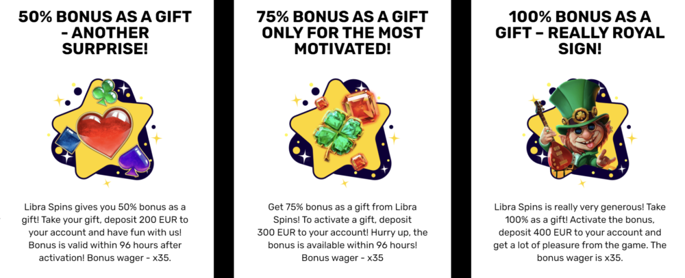 Libra Spins No Deposit Bonus